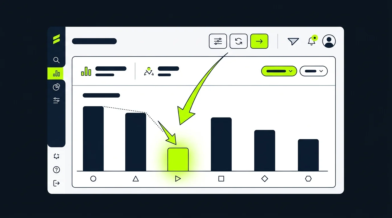 Dashboard showing customer onboarding video completion analytics
